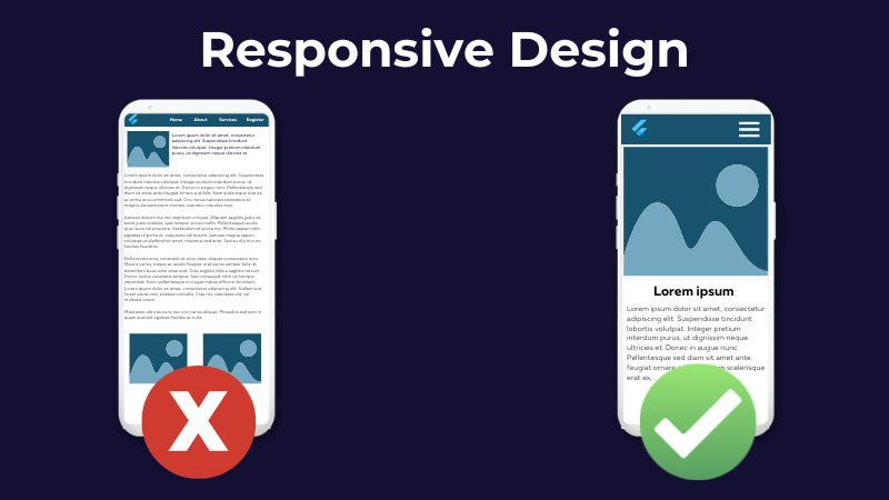 mobile responsive design example